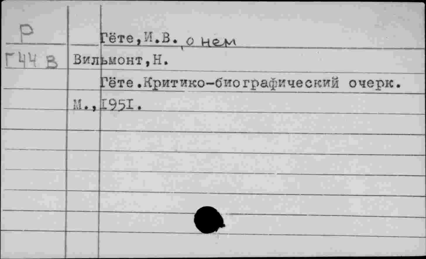 ﻿P		?ёте,И.В.
ГЧУ В	Вил	ьмонт,Н.
		?ёте .Критико-биографический очерк.
	IL,	1951,
		
		
-	—	
		
		
		
		